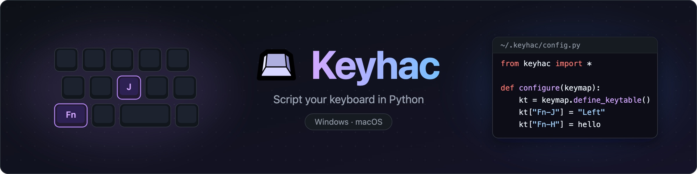 Keyhac &mdash; Python-scriptable keyboard customization for Windows and macOS